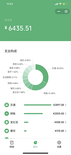 比月亮大一圈采集到APP-数据图