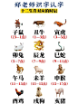生肖 - 小红书搜索
