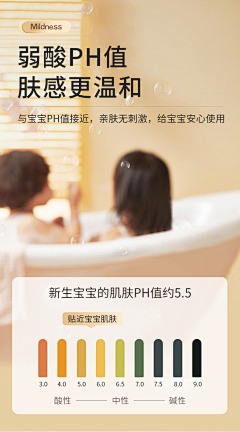 Gcyy采集到测试数据、推荐