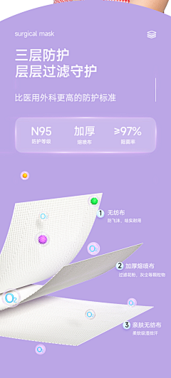 一颗柠檬♑采集到口罩细节