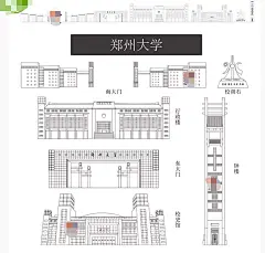 郑州大学地标郑州大学建筑211大学大学矢量手绘郑大城市景点合集