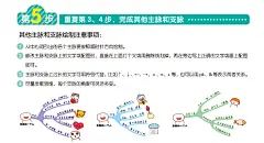 思维导图作文法 新版小学生考场作文 思维导图+形象记忆图+文章结构图+趣味漫画 3456三四五六年级优秀作文小学生作文写作技巧书籍-tmall.com天猫
