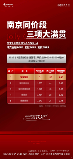 査査采集到招商璀璨璟园
