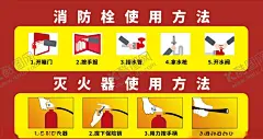 消防安全 【酷图网】消防,消防安全,消防展板,消防宣传栏,消防海报,消防文化展板,消防队,消防标语,消防口号,消防宣传,消防员,消防挂画,消防挂图,消防官兵,消防兵,武警消防,消防画册,消防报栏,消防知识,消防中队,消防支队,消防演练,消防文化标语
