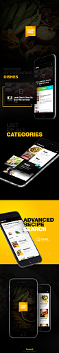 Food app on Behance