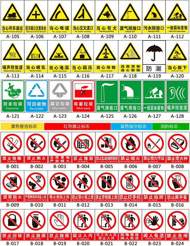 安全标识牌 安全警示牌 禁止吸烟警告禁止...