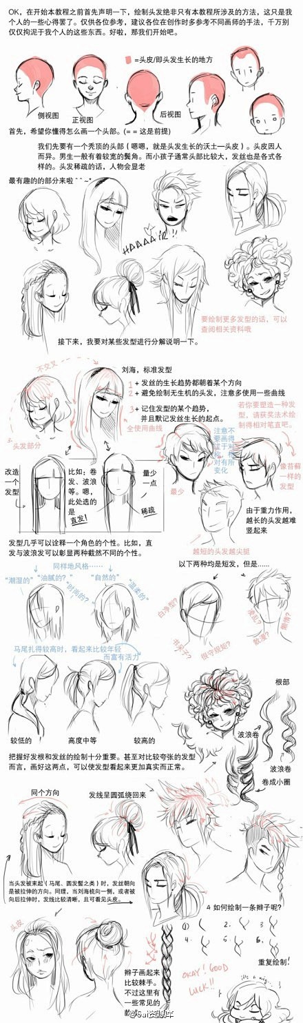 #手绘参考#动漫人物头发&发型&眼睛&辫...