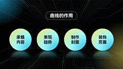 界白采集到PPT-设计思路