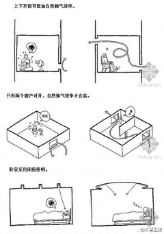 phab采集到室内