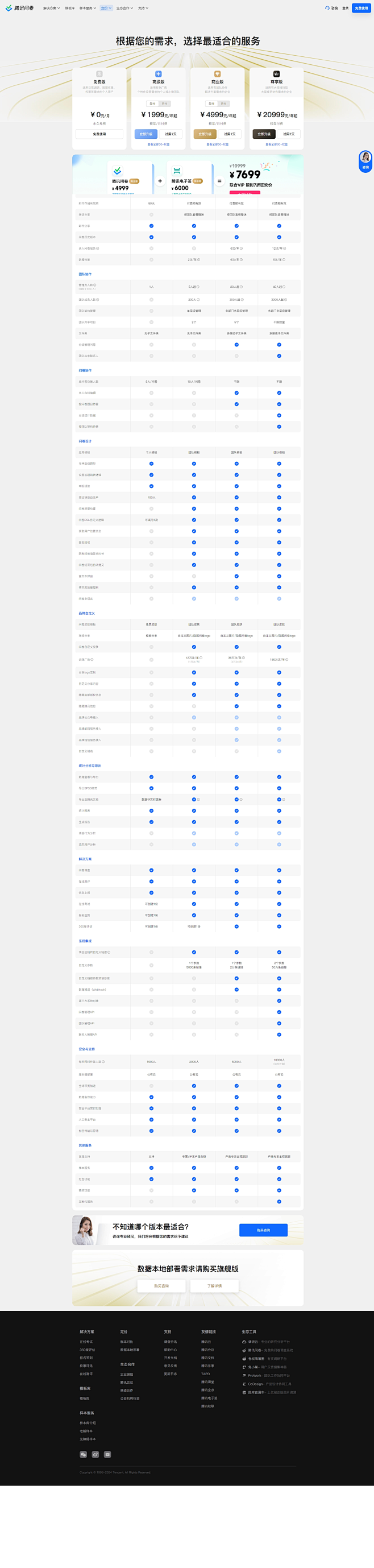 定价/价格/对比全部版本 - 腾讯问卷