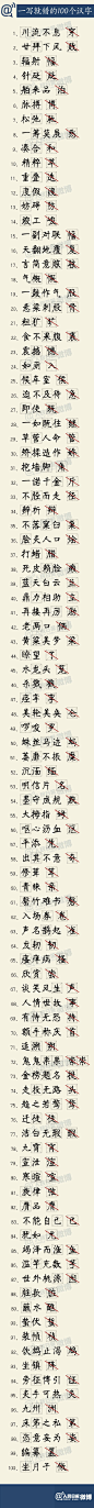 【收藏！一读就错、一写就错的200个汉字】今天是谷雨节气，你知道吗，联合国将每年谷雨这一天定为“联合国中文日”，以纪念“中华文字始祖”仓颉的贡献。戳图，自测，一读就错、一写就错的200个汉字，你弄错了几个？约上小伙伴，一起来挑战一下！