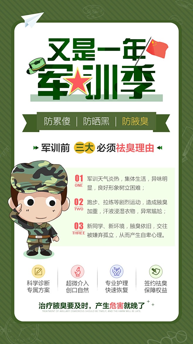 医疗、科普、海报、活动、介绍