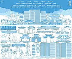 普洱