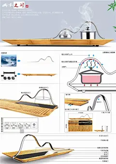 揭晓 | 2016“政和杯”国际竹产品设计大赛（100件入围作品公示）
