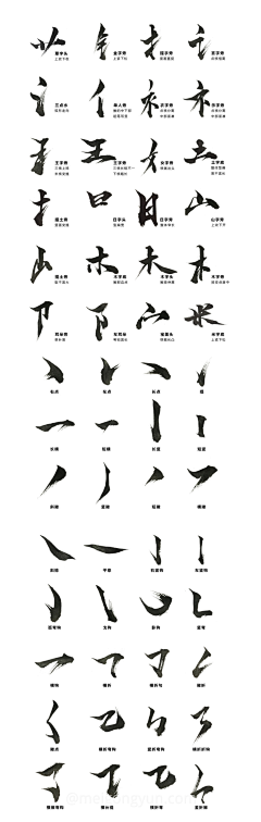 我辈岂是茼蒿人采集到书法，字体