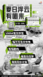 龙湖杭州紫荆天街的照片 - 微相册 _海报_T202093 #率叶插件，让花瓣网更好用_http://ly.jiuxihuan.net/?yqr=15976615#