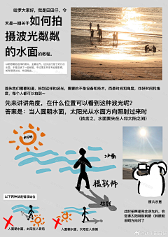 在下福尔摸鱼采集到插画手绘学习教程