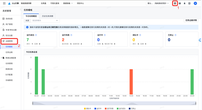 V2.64.0--智能数据洞察-火山引擎