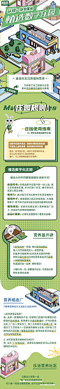 植选长图