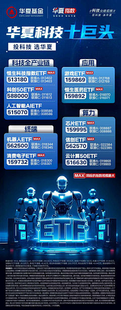 znnz采集到基金蓝