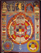 Tibetan zodiac