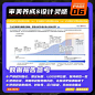 知识星球 | 深度连接铁杆粉丝，运营高品质社群，知识变现的工具