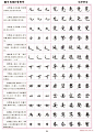 硬笔书法字帖《楷书-常用字》 (9)