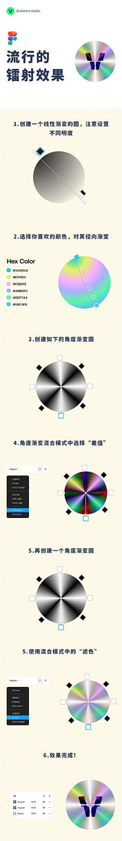 哆啦没有AI梦采集到镭射.塑料