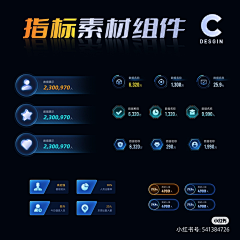 G)•﹏•采集到PC-可视化