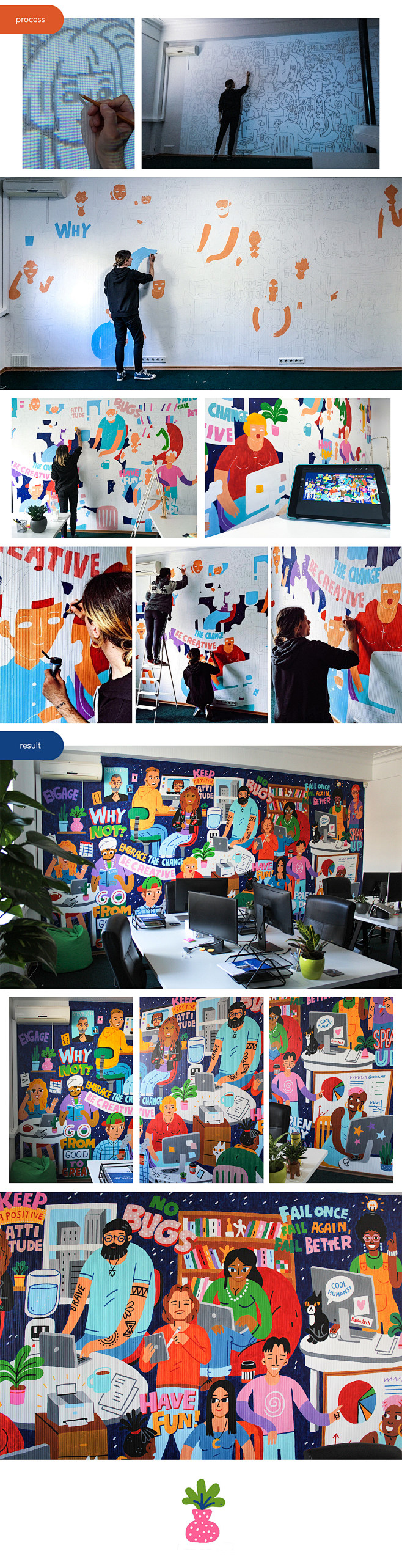 Developers Office (Mural) : Большая благодарность компании Kalon.tech ...
