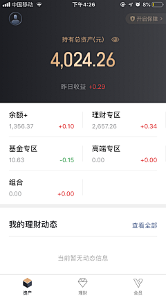 alacindy采集到金融理财