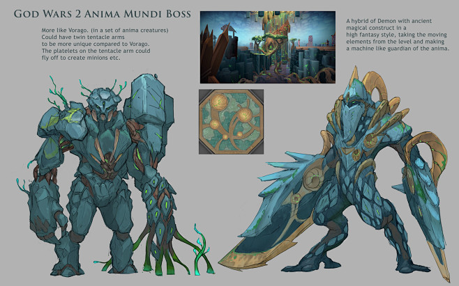 neil-richards-gw2-bo...