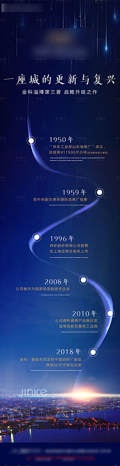 琴书*采集到123