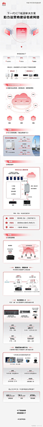 一张图读懂下一代ICT能源解决方案！ 编辑/国际能源网团队 - 雪球