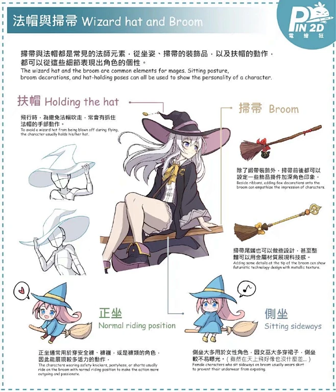 想让角色使出帅气的魔法动作吗？ 先让丰富的魔法师动作合辑激发你的想像力吧！ 作者：铃铃 Rinnly-花瓣网