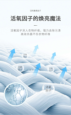 石家庄-美工-接单采集到电商网页设计