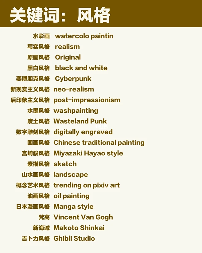 万能关键词描述框架，内附关键有价值关键词-花瓣网