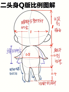 通天塔1048采集到手绘