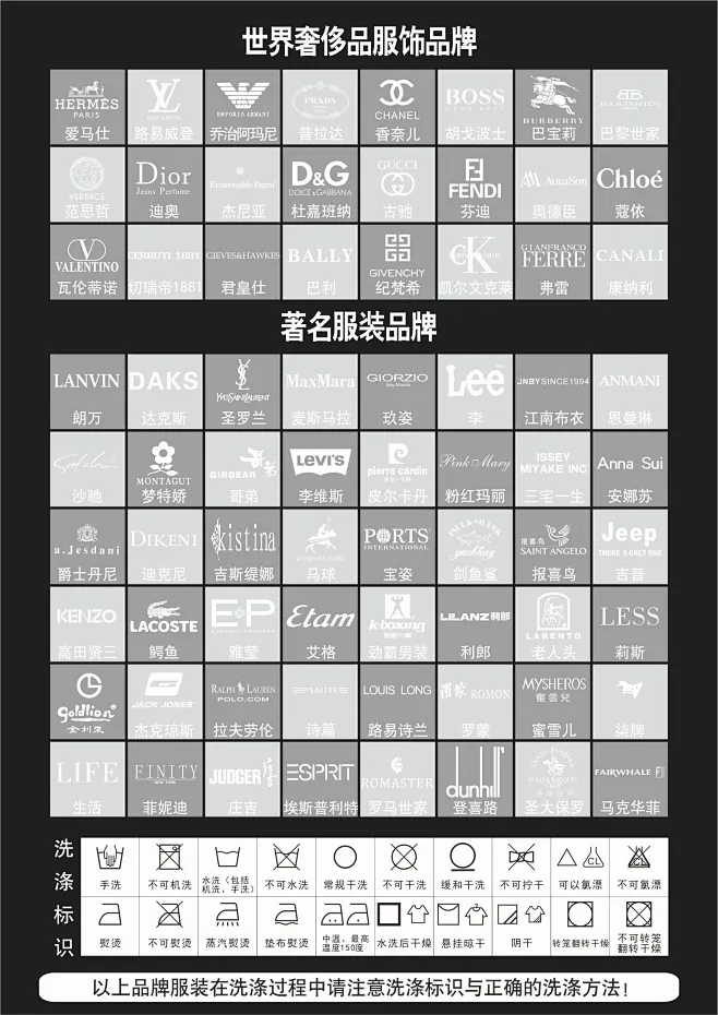 全球前50名服饰品牌标志一览