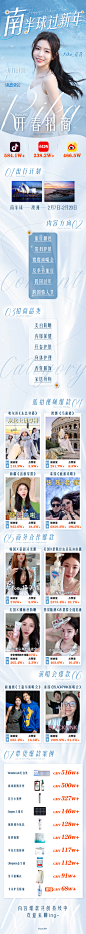 达人花花过新年旅拍招商海报