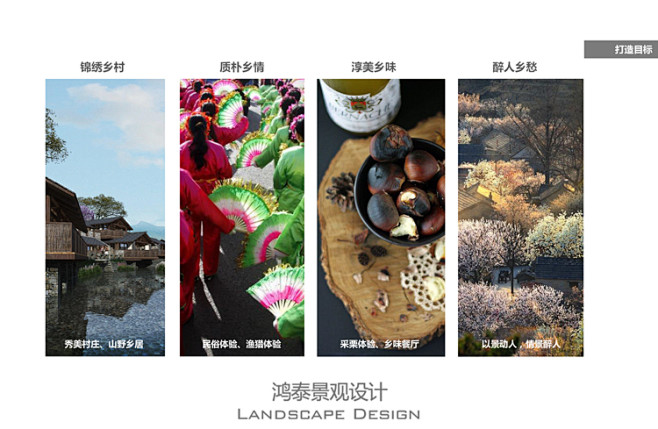 美丽乡村景观规划设计文本合集新农村改造景...