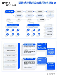 原右采集到ppt