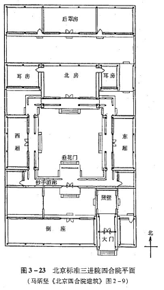 Neko-z采集到LA-J建筑-中国古代建筑