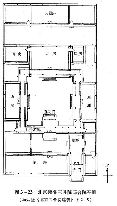 【北京标准三进院四合院平面图】