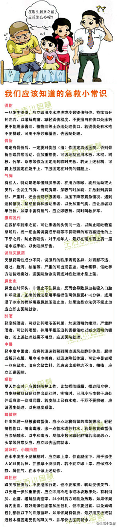 时光如沙丶温暖了那年华つ采集到营养知识
