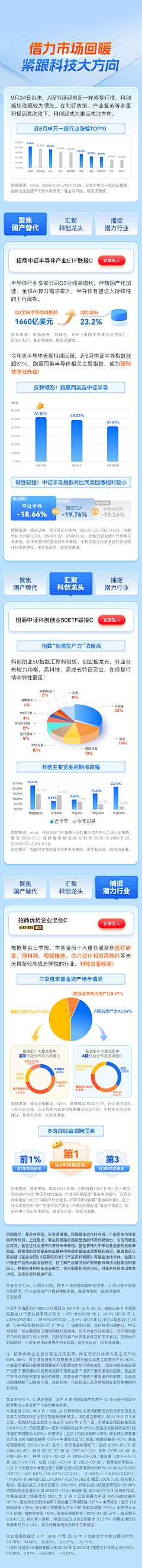LetoV采集到作品集