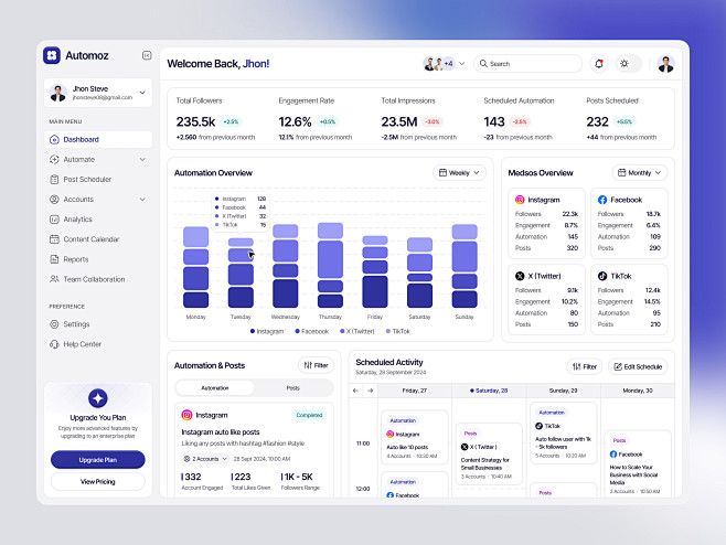 Automoz - Social Med...
