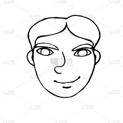 轮廓的脸的人。手绘线条艺术插图。一个男人，一个女人，一个男孩，一个女孩的头，以涂鸦的风格，孤立在白色