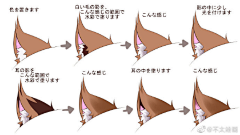 宇见宙鸭采集到教程