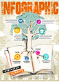 创意彩绘树木商务信息图矢量素材